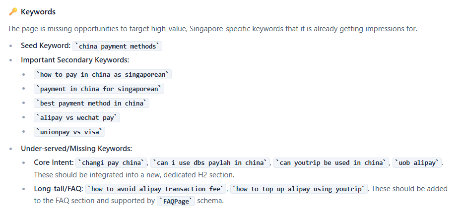 Sample Keywords Recommendation by AI Tool