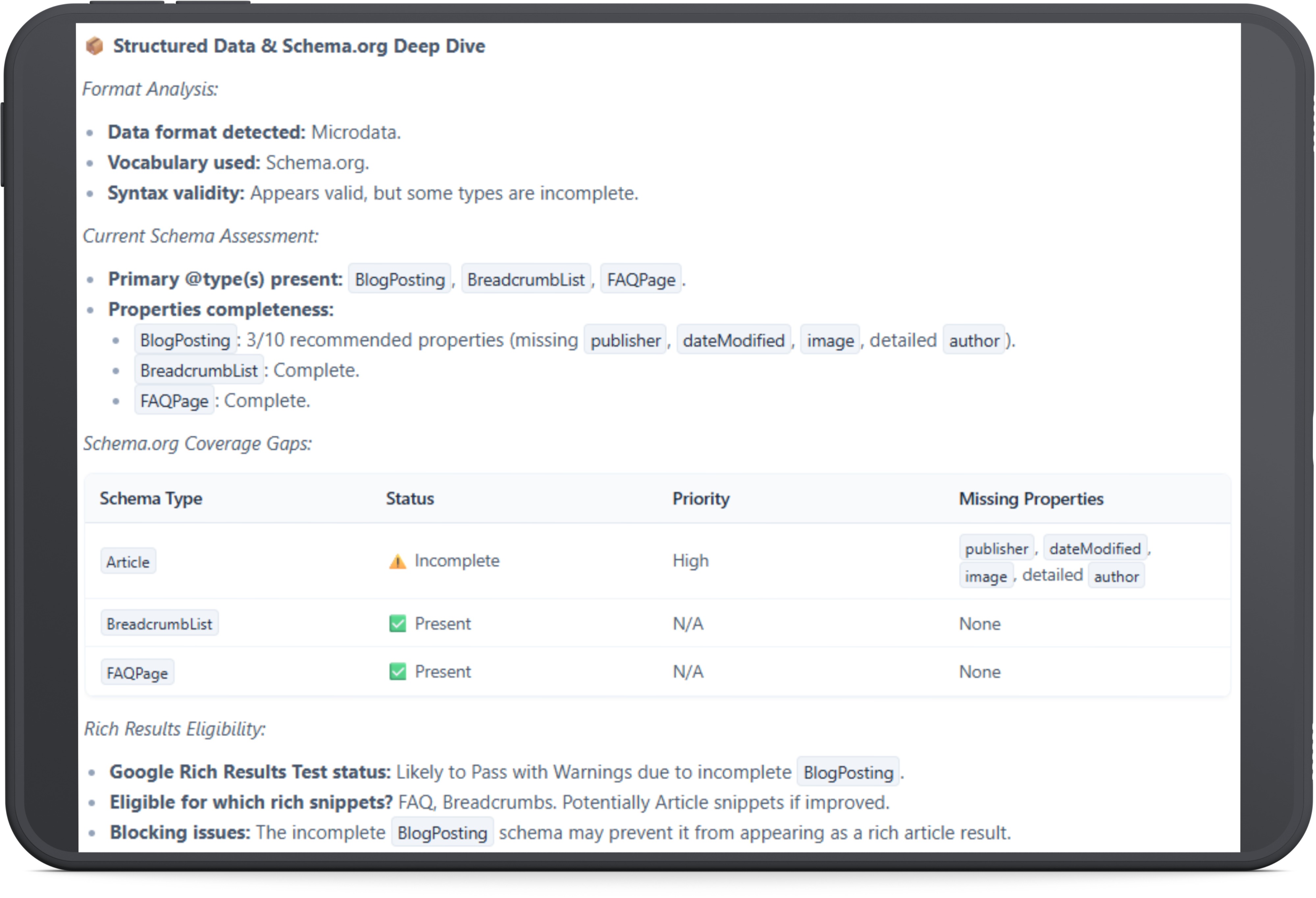 Technical Audit Sample by this SEO audit tool